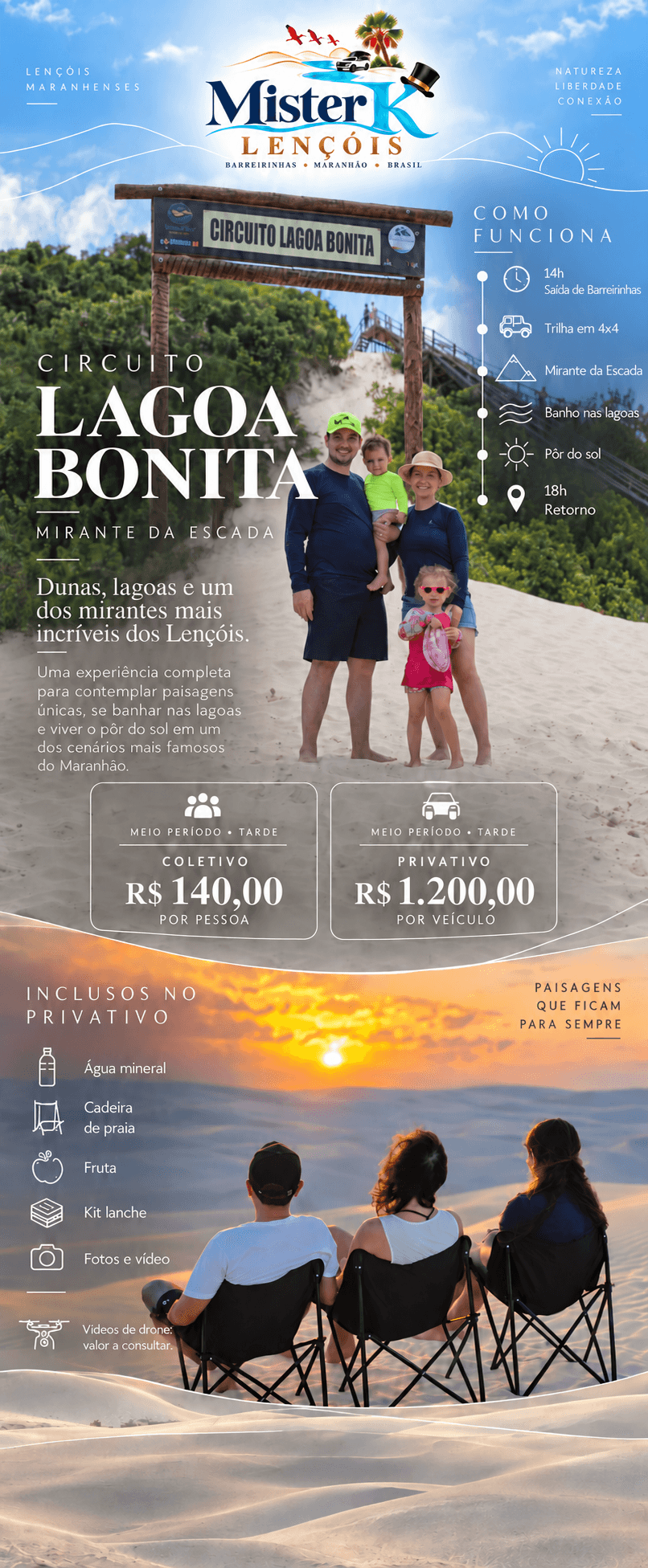 Circuito Lagoa Bonita